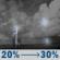 Tonight: Isolated showers and thunderstorms between 11pm and 1am, then scattered showers and thunderstorms between 1am and 2am, then isolated showers and thunderstorms. Mostly cloudy, with a low around 66. Southwest wind 2 to 6 mph. Chance of precipitation is 30%. Tonight: Isolated Showers And Thunderstorms