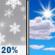 Washington's Birthday: Slight Chance Light Snow then Mostly Sunny