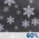 Snow Likely. Chance for Measurable Precipitation 60% Snow Likely. Chance for Measurable Precipitation 60%