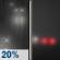 Tonight: Patchy Drizzle then Patchy Fog