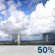 This Afternoon: Chance Showers And Thunderstorms