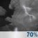 Overnight: A slight chance of showers and thunderstorms between 3am and 4am, then showers and thunderstorms likely. Mostly cloudy, with a low around 67. Southeast wind 1 to 5 mph. Chance of precipitation is 70%. New rainfall amounts less than a tenth of an inch possible. Overnight: Slight Chance Showers And Thunderstorms