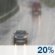 This Afternoon: Patchy drizzle and a slight chance of rain. Cloudy, with a high near 64. Northwest wind around 5 mph. Chance of precipitation is 20%. This Afternoon: Patchy Drizzle